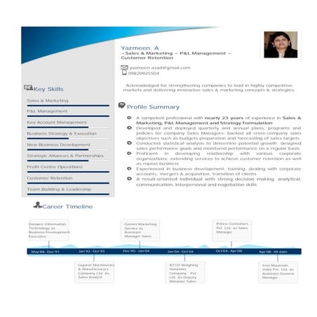Yazmeen-Brief profile | PDF