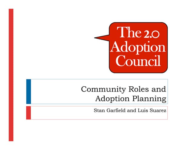 Enterprise 2.0 Black Belt Workshop: Community Roles & Adoption Planning