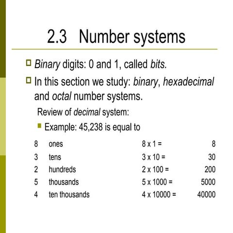 Per6 basis2_NUMBER SYSTEMS