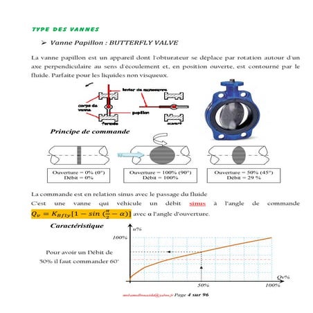 1 actionneurs de regulation_vanne