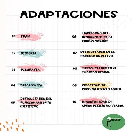 Lista de acomodos razonables educacion especial | PDF
