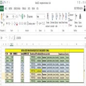 requisitos que necesito para cada sede