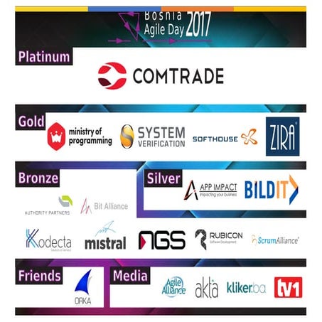 The complexity in the simplicity of Agile? by Arie van Bennekum