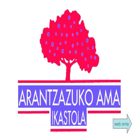 1 ariketa powerpoint