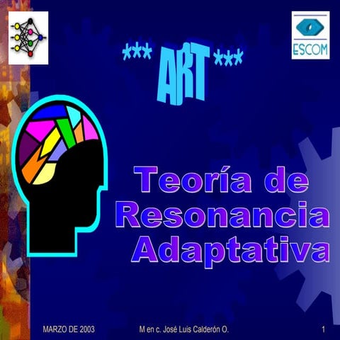 Teoría de Resonancia Adaptativa ART