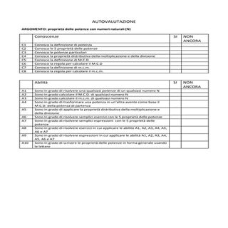 1 autovalutazione potenze naturali
