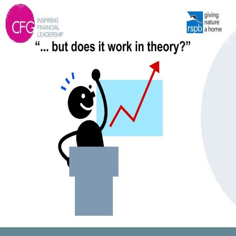 1B – DASH BOARDS, BALANCED SCORECARDS AND KPIS