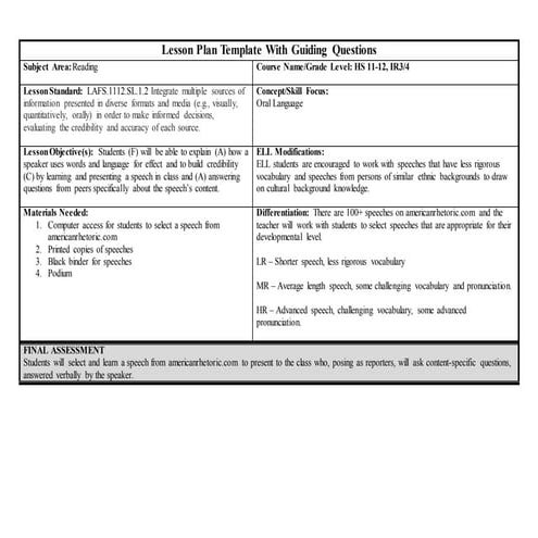 Lesson Plan Oral Language Grade 1112.2