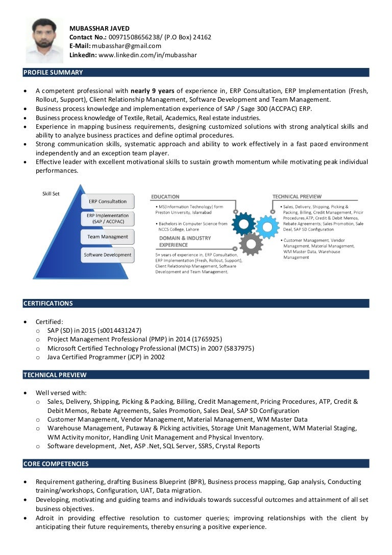 Mubasshar S Resume Erp Consultant