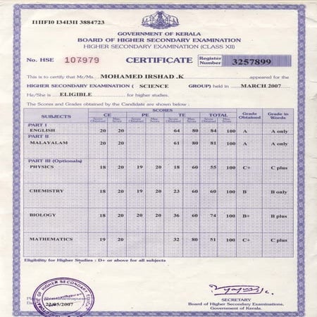 Mohamed Irshad - Higher Secondary Certificate
