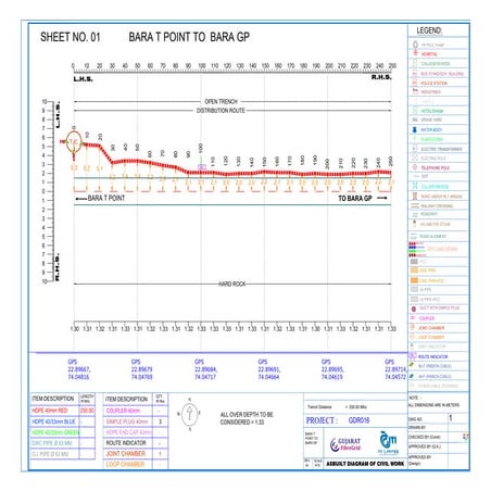 Structural Earthing Drawings.pdf