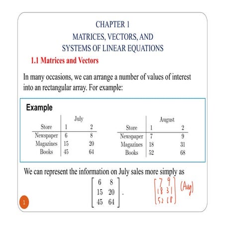Linear algebra | PPT