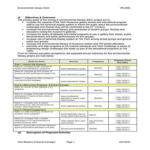 Environmental Literacy Grant_View from Space_VfS 2009