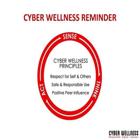 Cyber Bullying for pupils