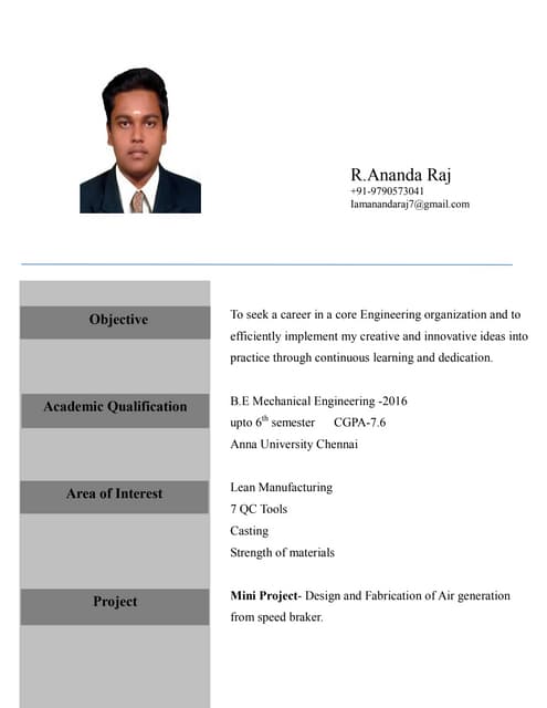 R.ananda Raj presentations
