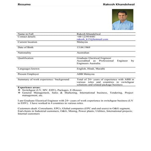 Resume-Rakesh Khandelwal-MYABB