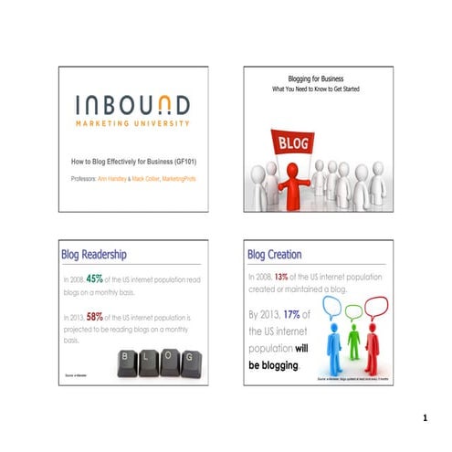 1 blogging forbusiness_gf101