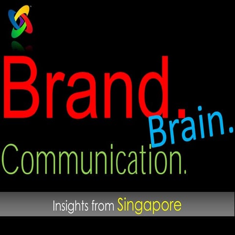 YEO Wee John. PR-Охота! "Brand. Brain. Communication"