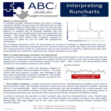 1b s4 i interpreting runcharts final  