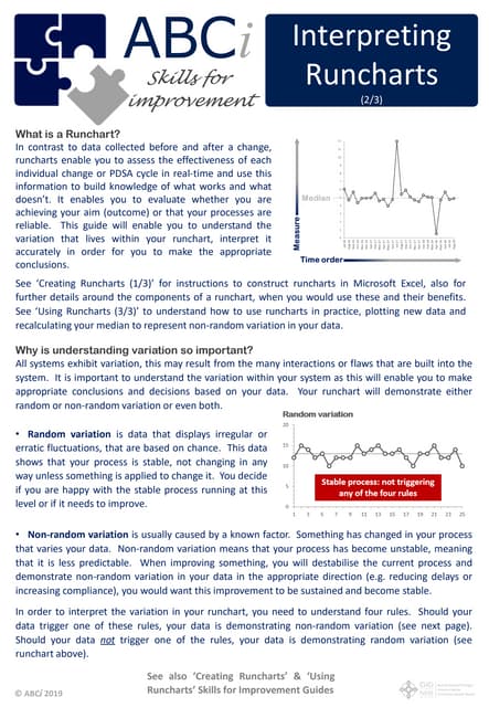 1b s4 i interpreting runcharts final  