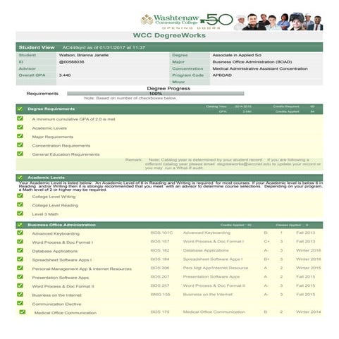 Washtenaw Transcript | PDF