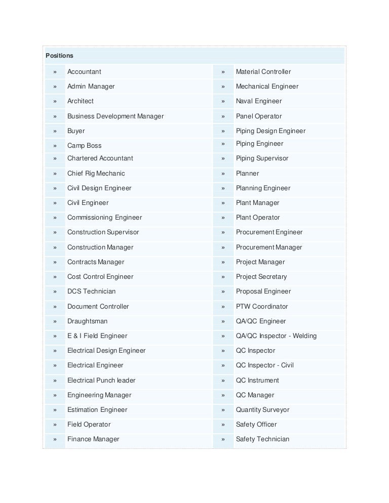 Positions white collar