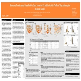 TIG icaac 2008 sp hf2 | PDF