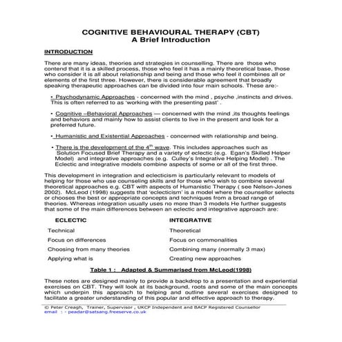 1 cbt An Introduction to CBT