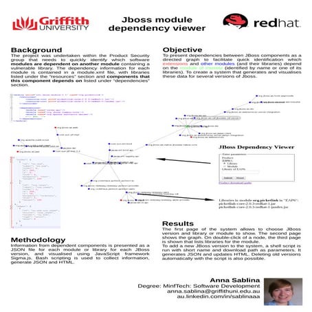 JBoss_module_dependency_viewer