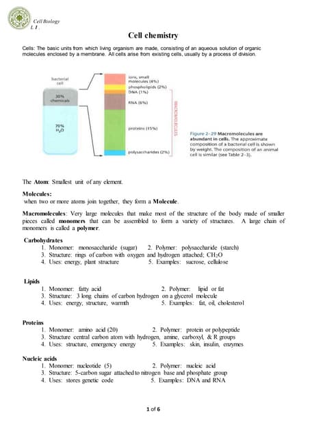 Cell Chemistry 