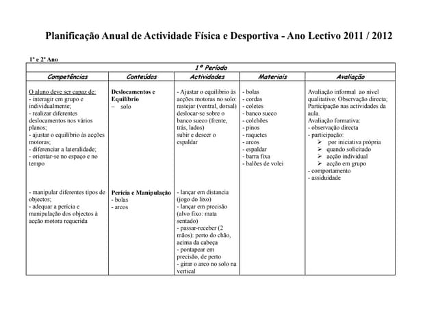 1ciclo pa afd_1_2ano_11_12