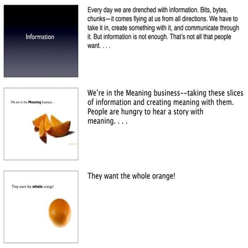 Creating Clarity 3.0: How to Design Great Visual Communication