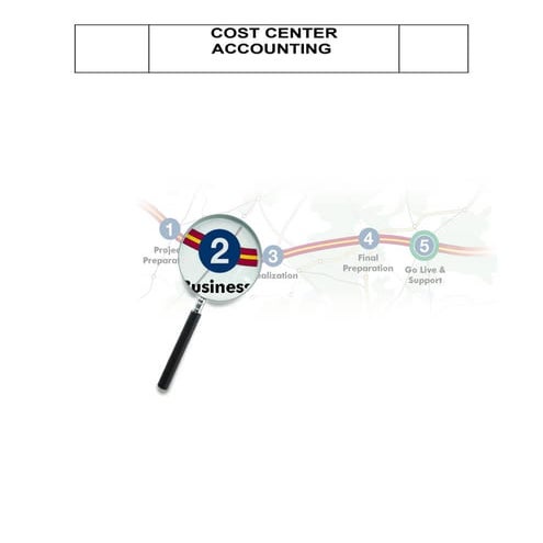 1 co 01(cost center accounting)