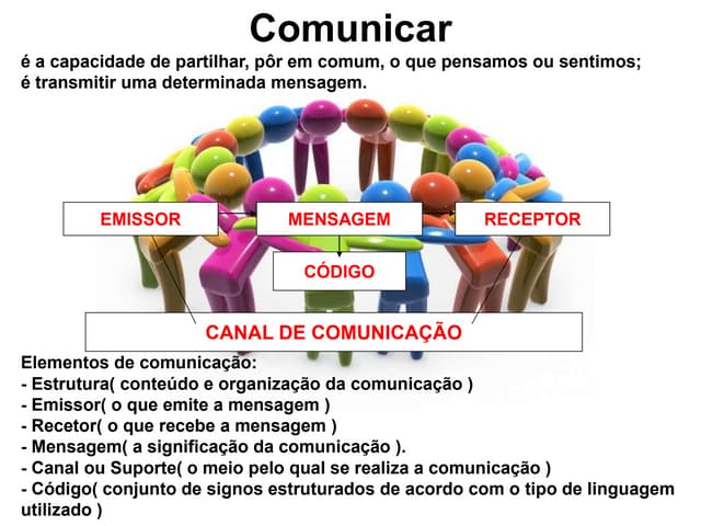  comunicação e cartaz