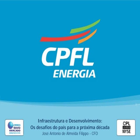 1º Congresso do INI