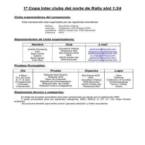 1ª copa del norte de rally slot 1