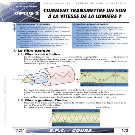 1 ctrm 1314 s optiq2 co fibre optique