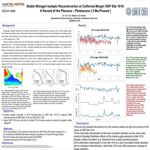 JessicaJinAGU_POSTER (V4)