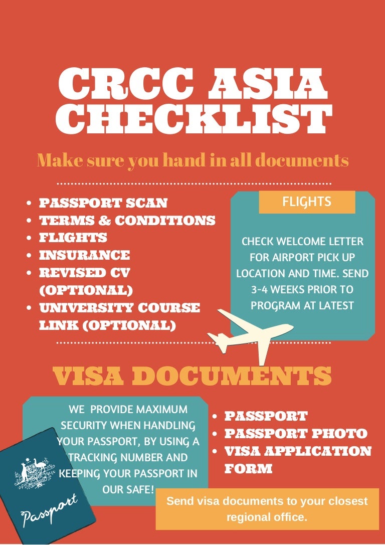 CIP_Documents Checklist