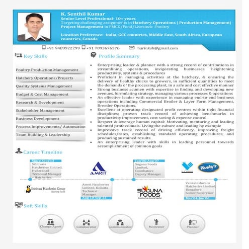 CV Subhash Sharma | PDF