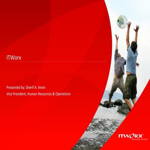 ITWorx-Eitesal Presentation 15-4-09