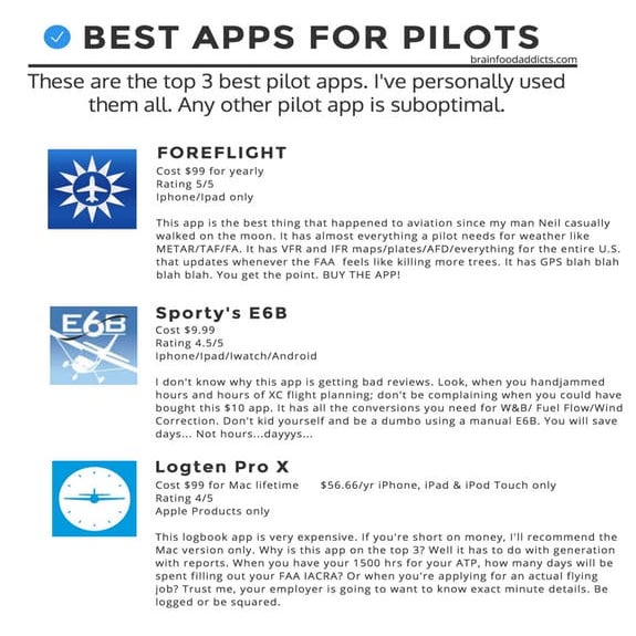 Best Apps for Pilots 