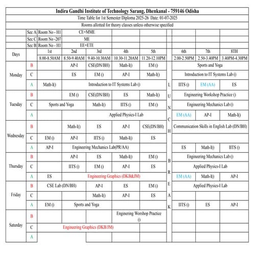 1D DIPO TT. time format group engineering | PPTX
