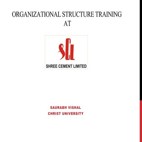 ORGANIZATIONAL STRUCTURE TRAINING