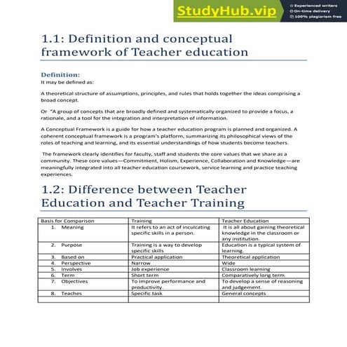 1 Definition And Conceptual Framework Of Teacher Education | PDF ...