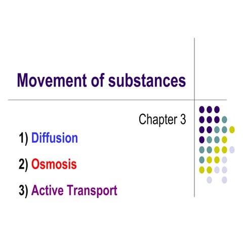 Chapter 3 Movement of Substances Lesson 1 - Diffusion and Osmosis