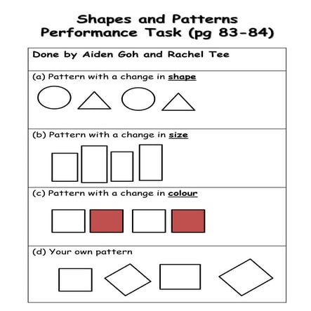 Shapes and Patterns Performance Task (pg 83-84) by 1 Diligence 2014
