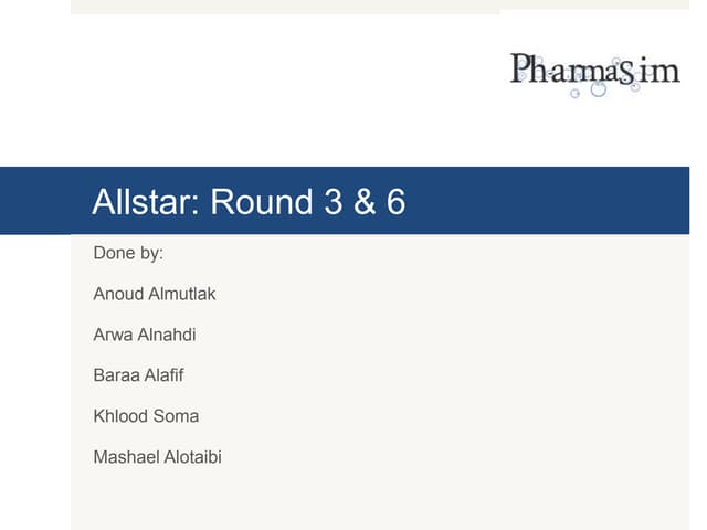 Winning PharmaSim Marketing Game Strategy | DOCX