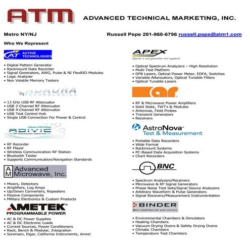 Russell Pepe Metro NY-NJ Line Card 2017-01-03