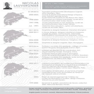 CV 2015 Arts & culture